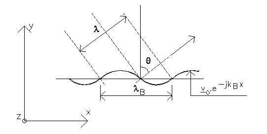 afstraling.gif (2648 bytes)