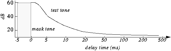 Topic6_fig_73.gif (2293 bytes)