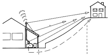 images/generator_huis.gif