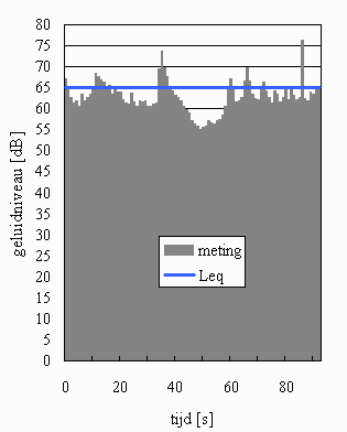 N_equi_gelu_1.gif (4727 bytes)