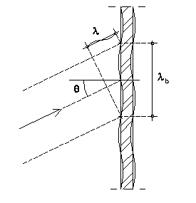 coincide2.gif (2283 bytes)