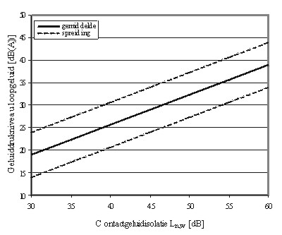 loopgeluid.jpg (26848 bytes)