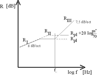 plateau2.jpg (12730 bytes)