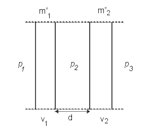 theodubb.gif (3824 bytes)