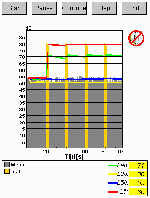  Klik hier om de applet op te laden